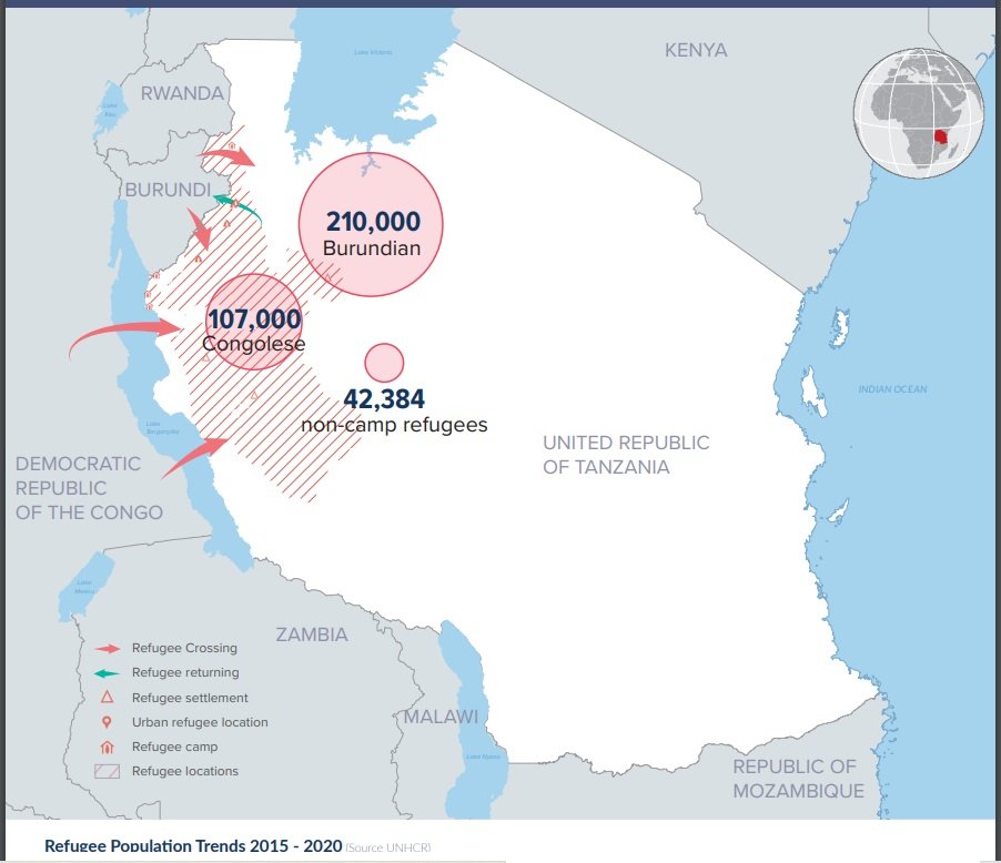 Flussi di rifugiati in Tanzania